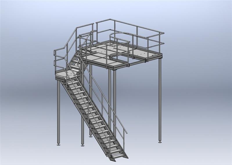 Platforms for multiheads